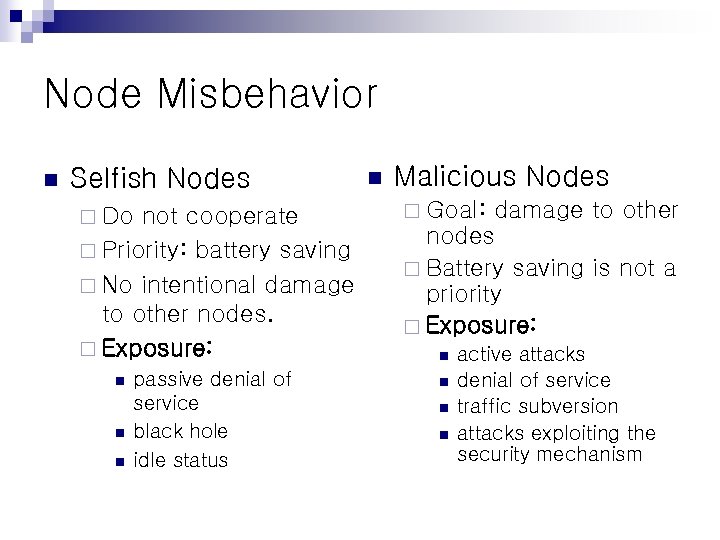 Node Misbehavior n Selfish Nodes ¨ Do not cooperate ¨ Priority: battery saving ¨