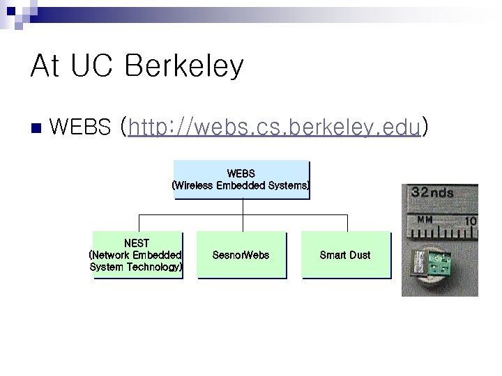 At UC Berkeley n WEBS (http: //webs. cs. berkeley. edu) WEBS (Wireless Embedded Systems)