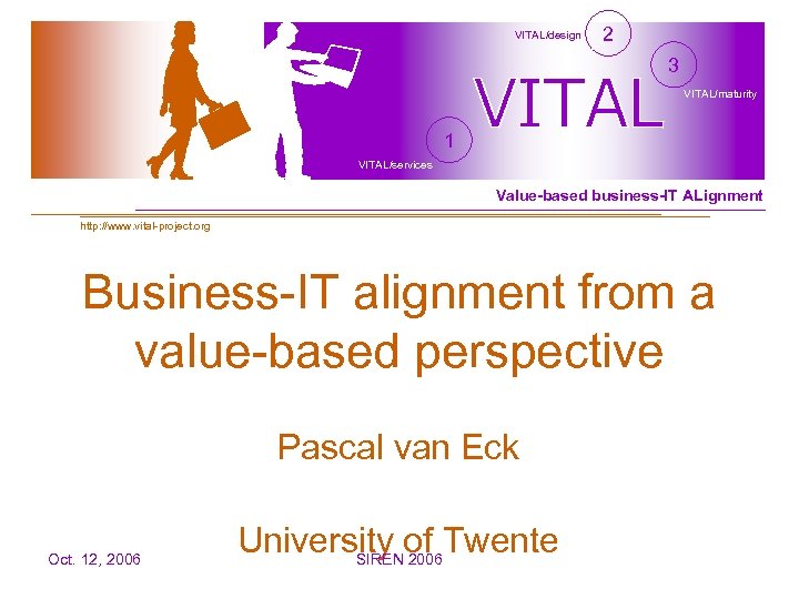 VITAL/design 2 3 VITAL/maturity 1 VITAL/services Value-based business-IT ALignment http: //www. vital-project. org Business-IT
