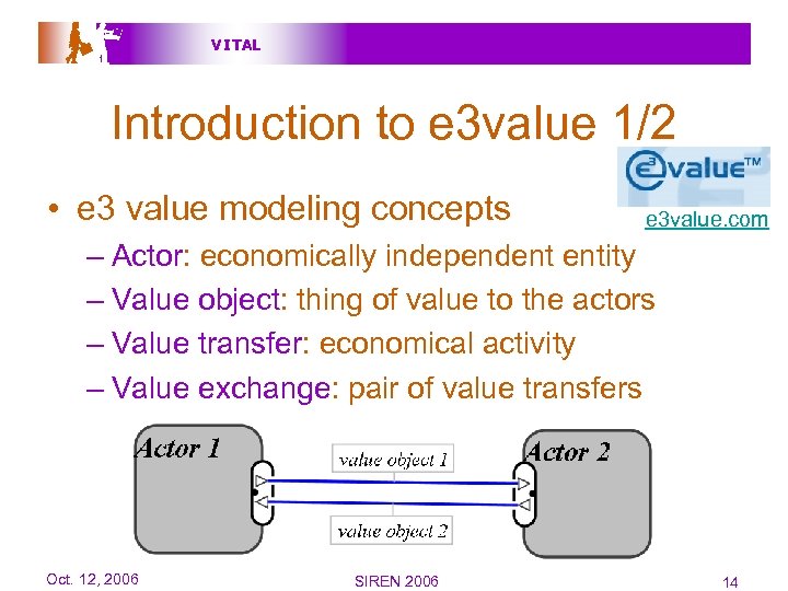 V I TAL Introduction to e 3 value 1/2 • e 3 value modeling