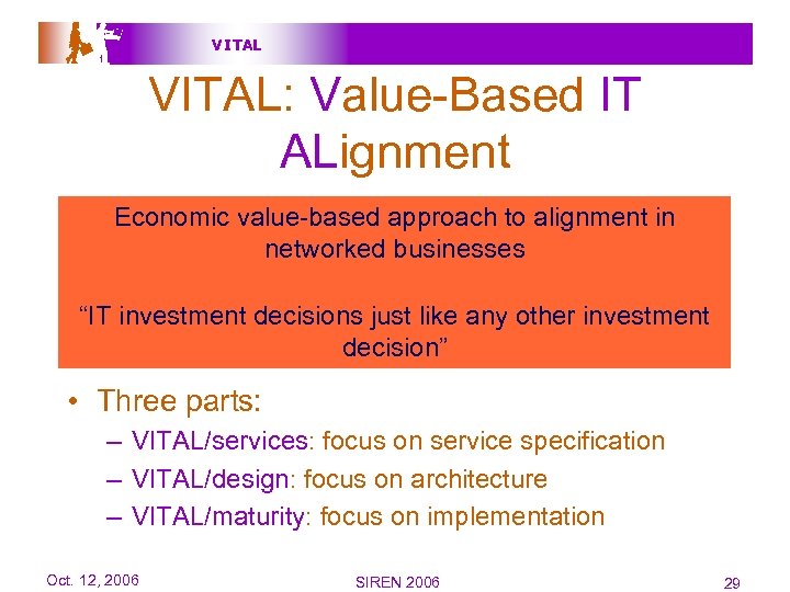 V I TAL VITAL: Value-Based IT ALignment Economic value-based approach to alignment in networked