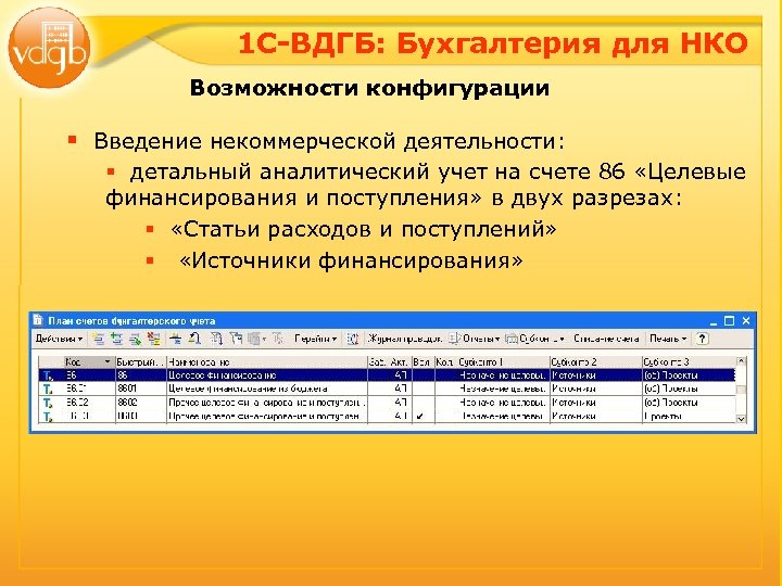 1 С-ВДГБ: Бухгалтерия для НКО Возможности конфигурации § Введение некоммерческой деятельности: § детальный аналитический