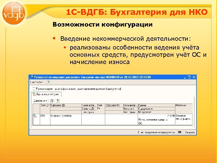 1 С-ВДГБ: Бухгалтерия для НКО Возможности конфигурации § Введение некоммерческой деятельности: § реализованы особенности
