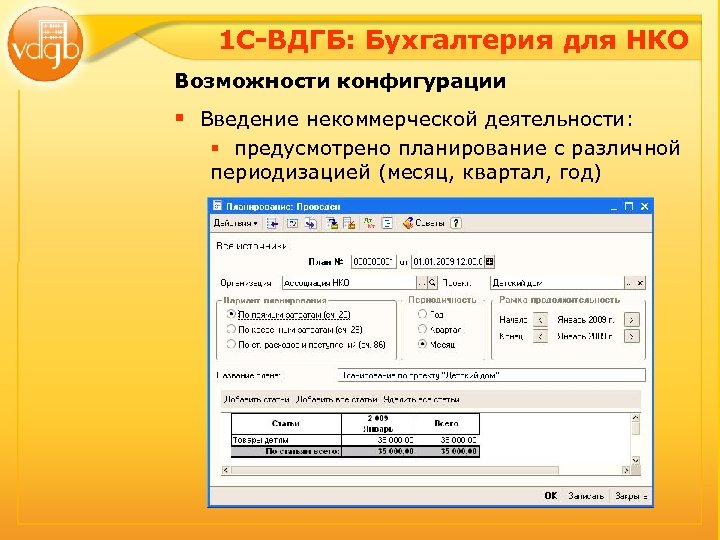 1 С-ВДГБ: Бухгалтерия для НКО Возможности конфигурации § Введение некоммерческой деятельности: § предусмотрено планирование