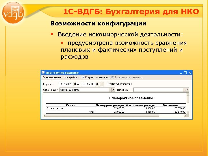 1 С-ВДГБ: Бухгалтерия для НКО Возможности конфигурации § Введение некоммерческой деятельности: § предусмотрена возможность