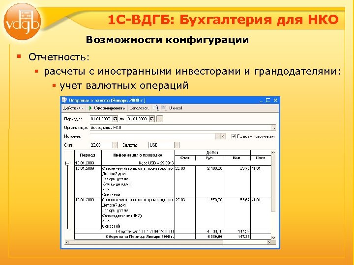 1 С-ВДГБ: Бухгалтерия для НКО Возможности конфигурации § Отчетность: § расчеты с иностранными инвесторами
