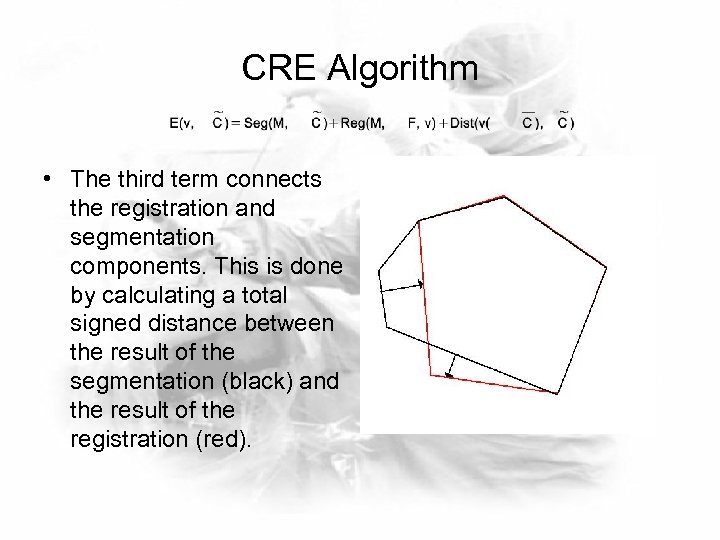 CRE Algorithm • The third term connects the registration and segmentation components. This is