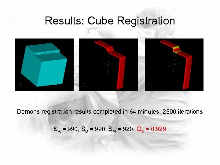 Results: Cube Registration Demons registration results completed in 64 minutes, 2500 iterations SA =