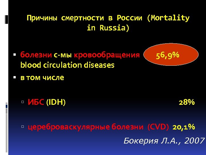 Причины смертности в России (Mortality in Russia) болезни с-мы кровообращения blood circulation diseases в