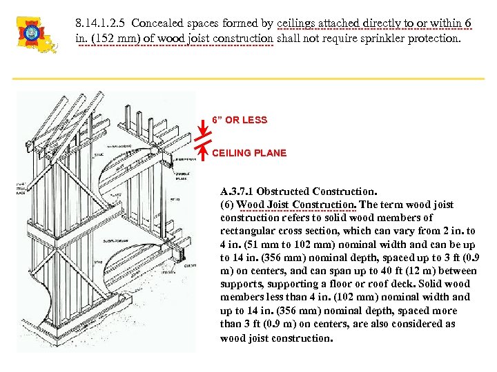 8. 14. 1. 2. 5 Concealed spaces formed by ceilings attached directly to or