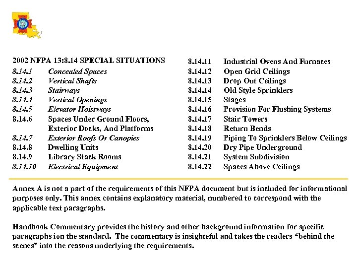 2002 NFPA 13: 8. 14 SPECIAL SITUATIONS 8. 14. 1 Concealed Spaces 8. 14.