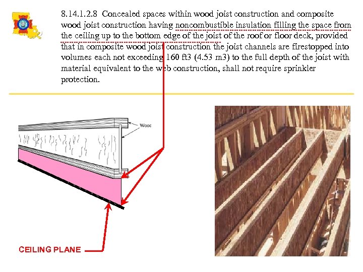 8. 14. 1. 2. 8 Concealed spaces within wood joist construction and composite wood