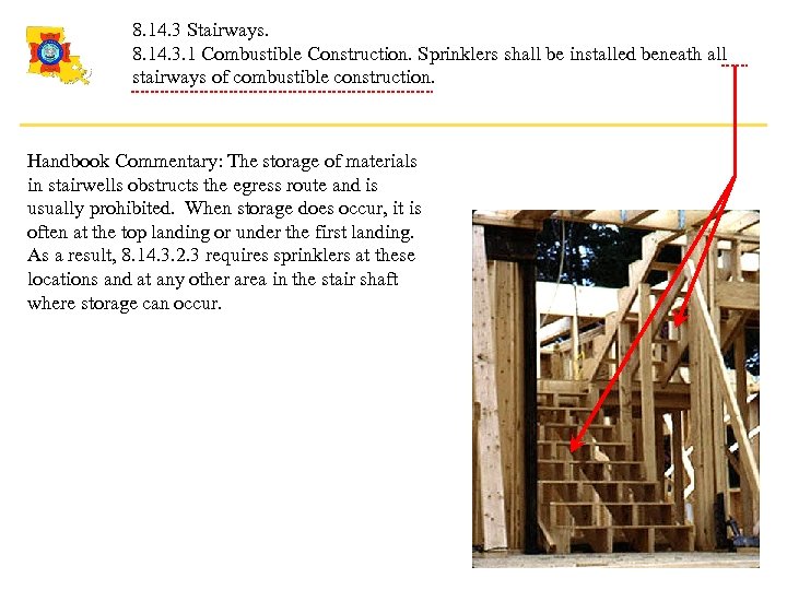 8. 14. 3 Stairways. 8. 14. 3. 1 Combustible Construction. Sprinklers shall be installed