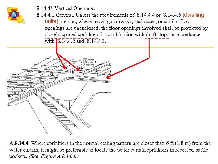 8. 14. 4* Vertical Openings. 8. 14. 4. 1 General. Unless the requirements of
