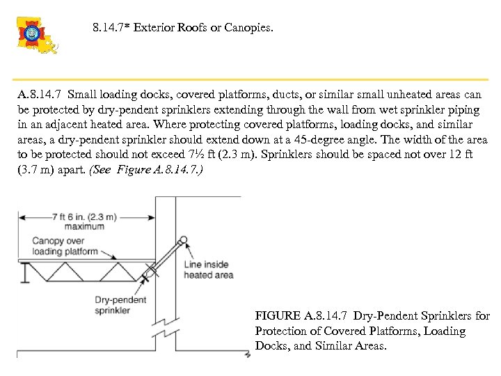 8. 14. 7* Exterior Roofs or Canopies. A. 8. 14. 7 Small loading docks,