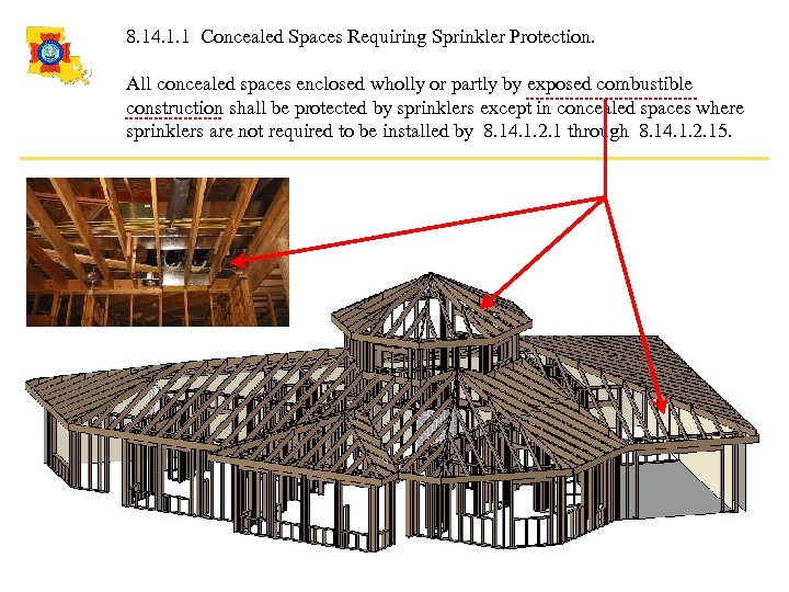 8. 14. 1. 1 Concealed Spaces Requiring Sprinkler Protection. All concealed spaces enclosed wholly