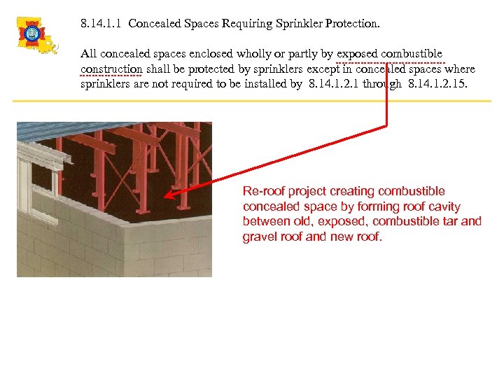 8. 14. 1. 1 Concealed Spaces Requiring Sprinkler Protection. All concealed spaces enclosed wholly