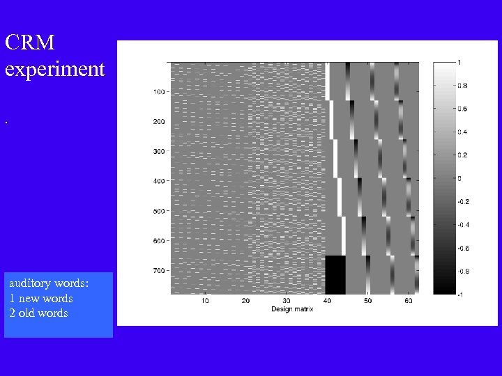 CRM experiment. auditory words: 1 new words 2 old words 