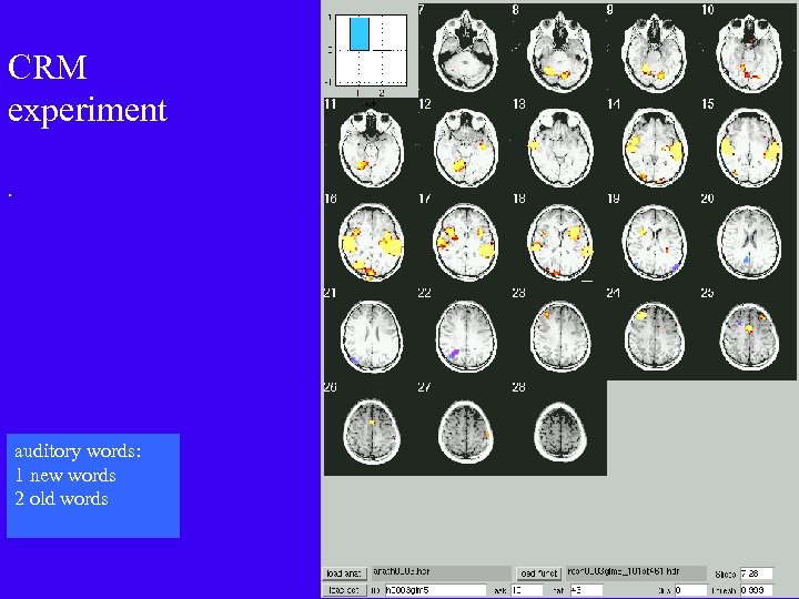 CRM experiment. auditory words: 1 new words 2 old words 