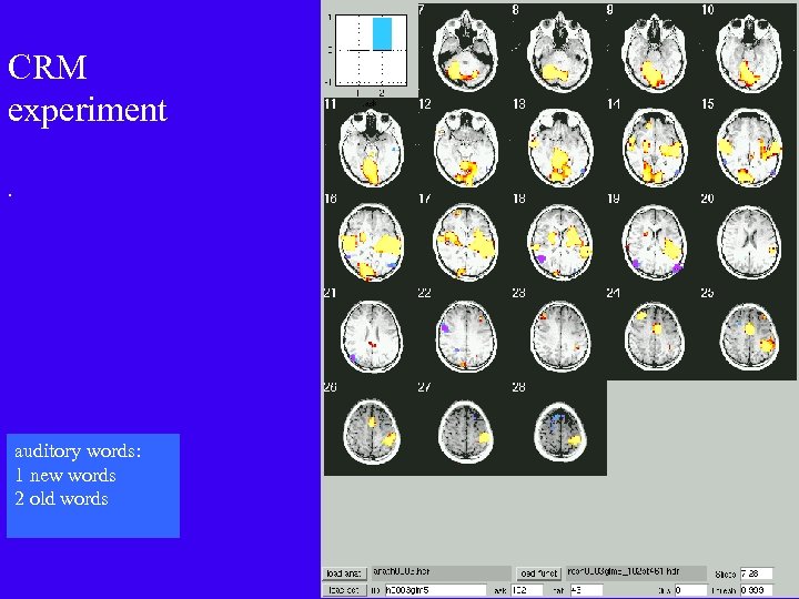 CRM experiment. auditory words: 1 new words 2 old words 