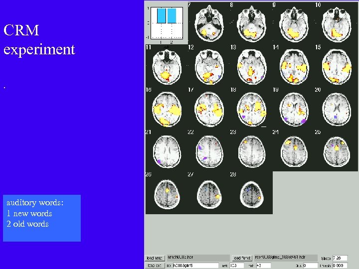 CRM experiment. auditory words: 1 new words 2 old words 