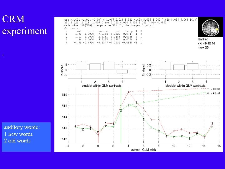 CRM experiment. auditory words: 1 new words 2 old words 