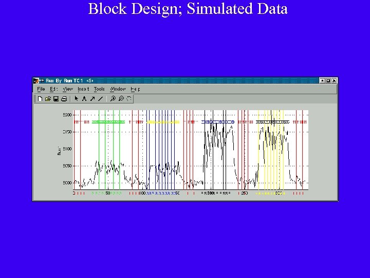 Block Design; Simulated Data 