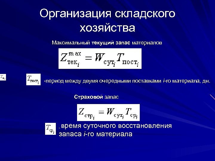 Организация складского хозяйства Максимальный текущий запас материалов -период между двумя очередными поставками i-го материала,