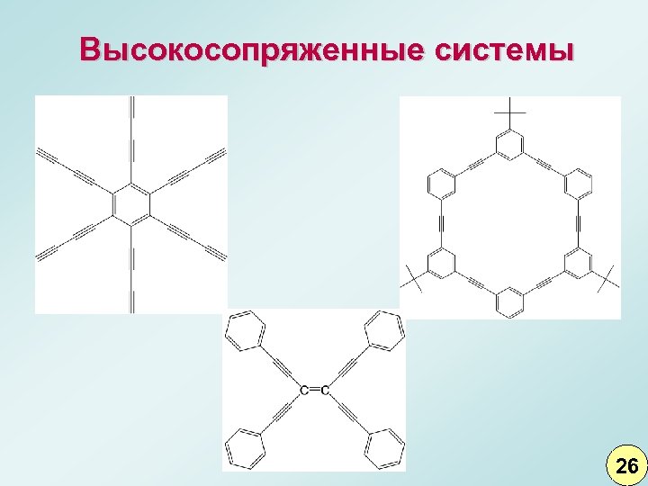 Высокосопряженные системы 26 