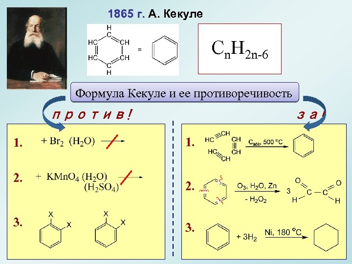 1865 г. А. Кекуле Cn. H 2 n-6 Формула Кекуле и ее противоречивость против!