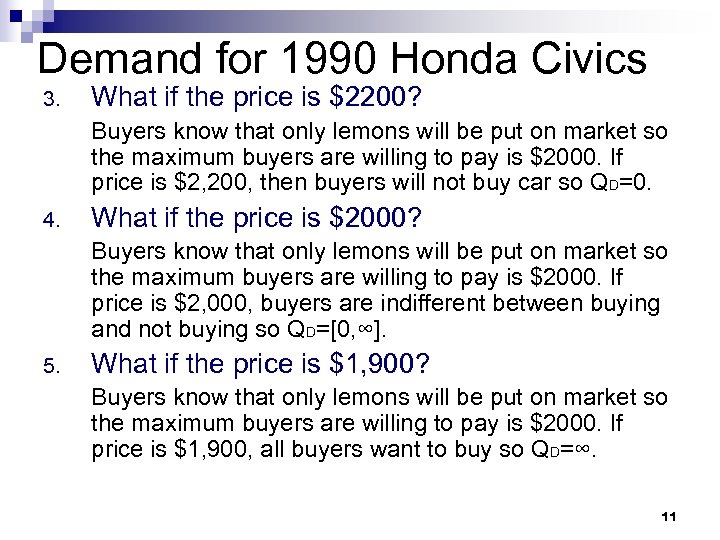 Demand for 1990 Honda Civics 3. What if the price is $2200? Buyers know