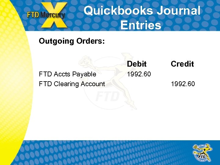 Quickbooks Journal Entries Outgoing Orders: Debit FTD Accts Payable FTD Clearing Account Credit 1992.