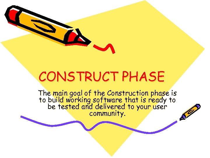 CONSTRUCT PHASE The main goal of the Construction phase is to build working software