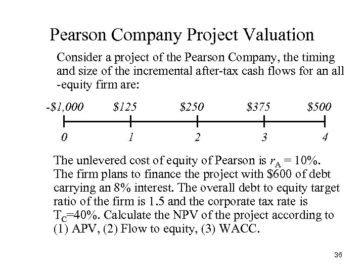 Pearson Company Project Valuation Consider a project of the Pearson Company, the timing and