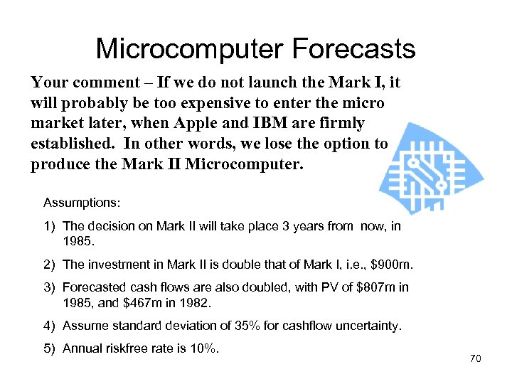 Microcomputer Forecasts Your comment – If we do not launch the Mark I, it