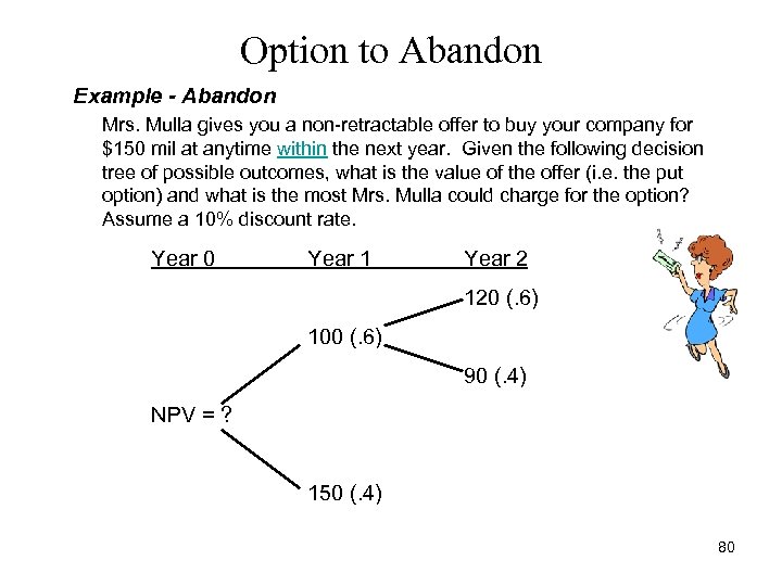 Option to Abandon Example - Abandon Mrs. Mulla gives you a non-retractable offer to