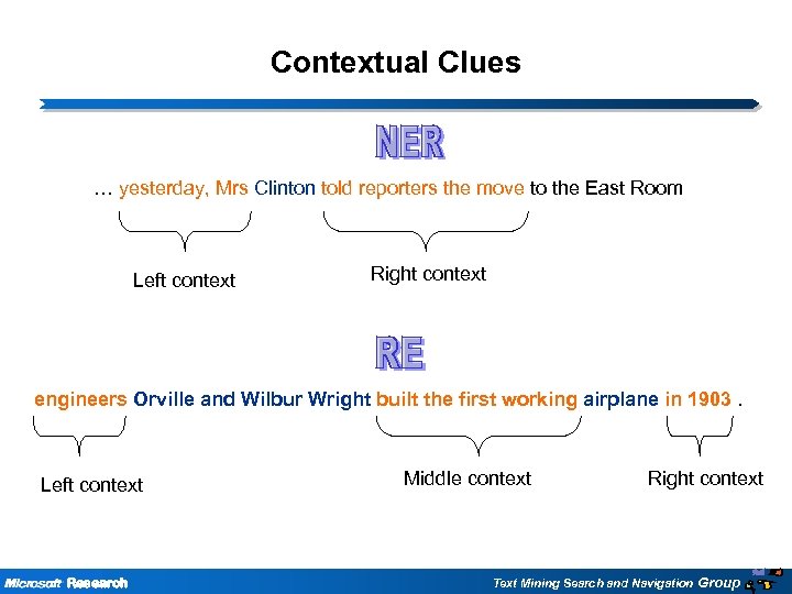 Contextual Clues … yesterday, Mrs Clinton told reporters the move to the East Room