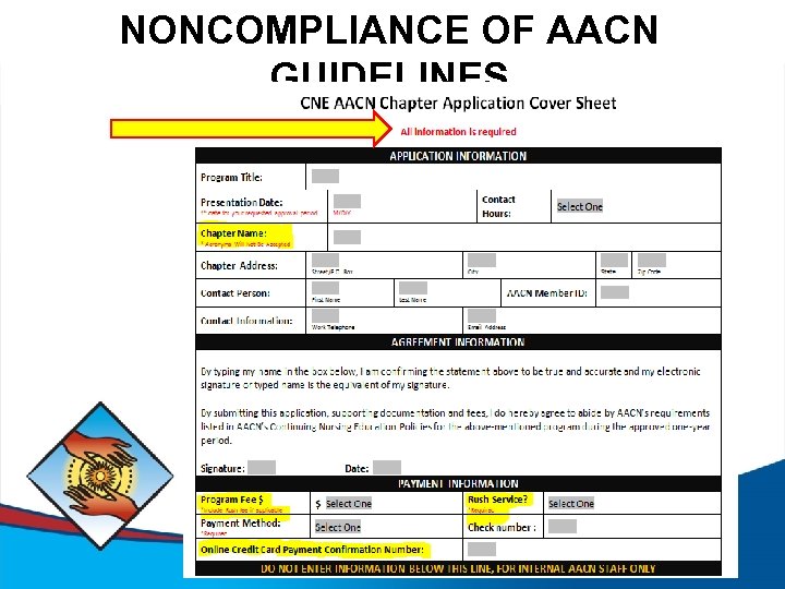 NONCOMPLIANCE OF AACN GUIDELINES 