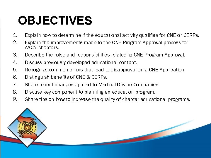 OBJECTIVES 1. 2. 3. 4. 5. 6. 7. 8. 9. Explain how to determine