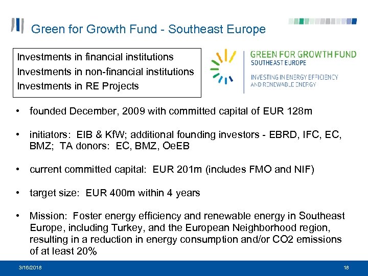 Green for Growth Fund - Southeast Europe Investments in financial institutions Investments in non-financial