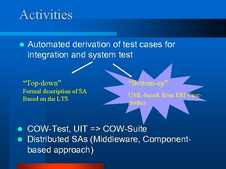 Activities l Automated derivation of test cases for integration and system test “Top-down” Formal