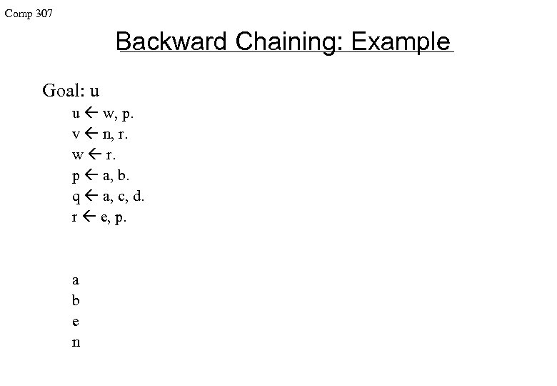 Comp 307 Backward Chaining: Example Goal: u u w, p. v n, r. w