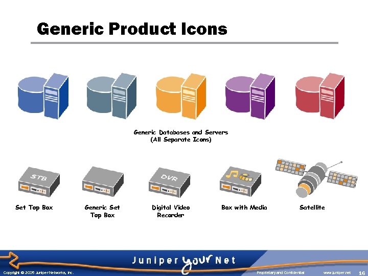 Generic Product Icons Generic Databases and Servers (All Separate Icons) Set Top Box Copyright