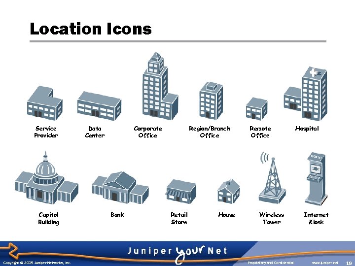 Location Icons Service Provider Capitol Building Copyright © 2005 Juniper Networks, Inc. Data Center