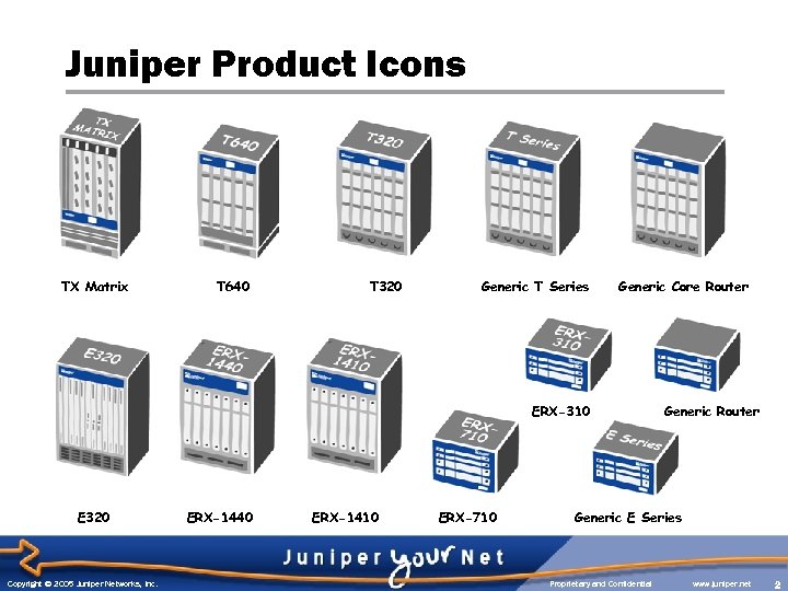 Juniper Product Icons TX Matrix T 640 T 320 Generic T Series Generic Core