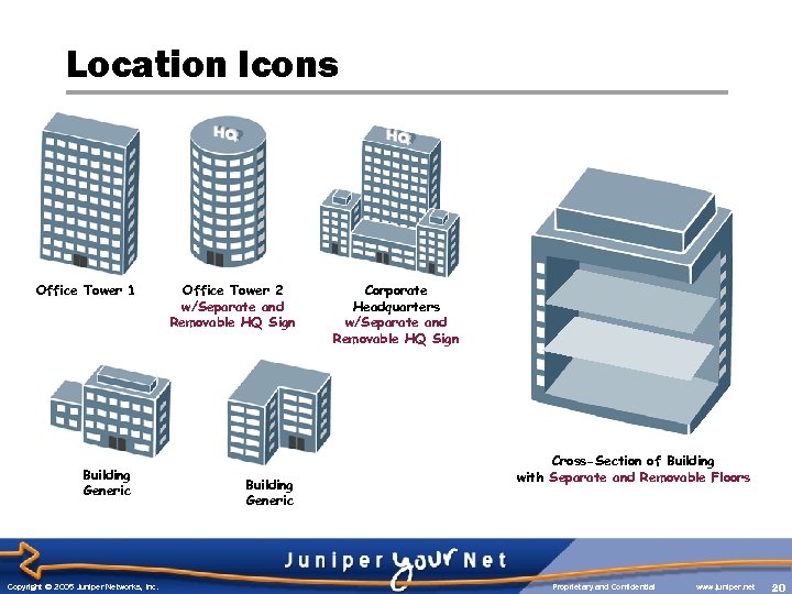 Location Icons Office Tower 1 Building Generic Copyright © 2005 Juniper Networks, Inc. Office