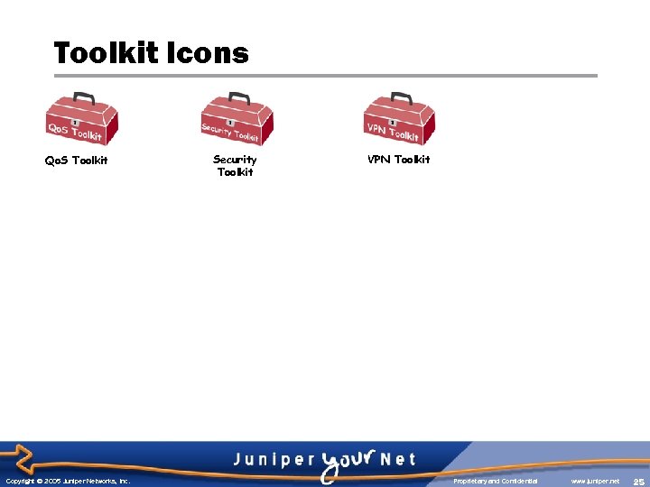 Toolkit Icons Qo. S Toolkit Copyright © 2005 Juniper Networks, Inc. Security Toolkit VPN