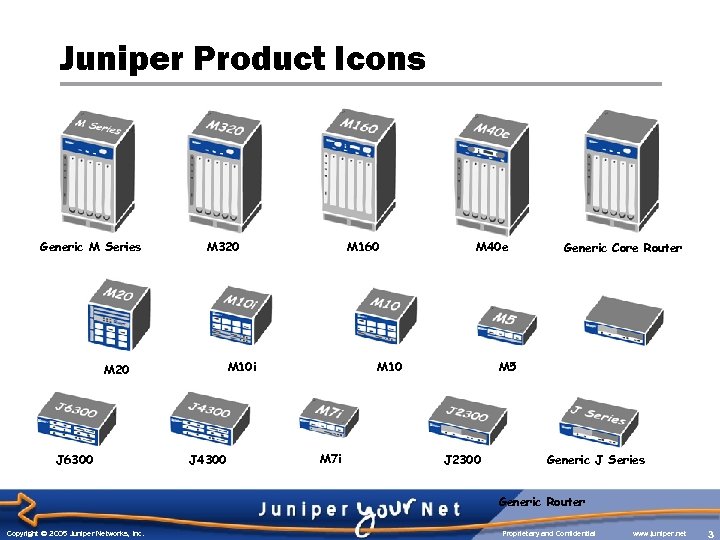 Juniper Product Icons Generic M Series M 320 M 10 i M 20 J