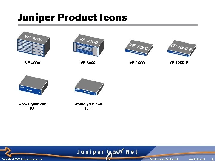 Juniper Product Icons VF 4000 VF 3000 -make your own 2 U- VF 1000