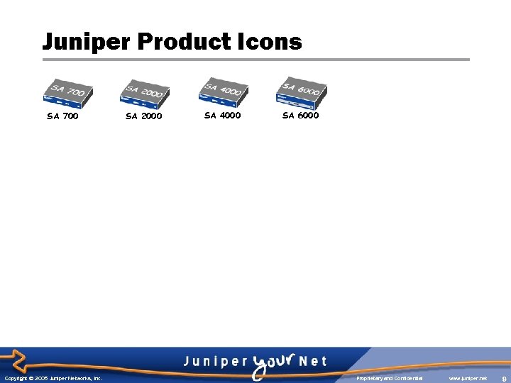 Juniper Product Icons SA 700 Copyright © 2005 Juniper Networks, Inc. SA 2000 SA